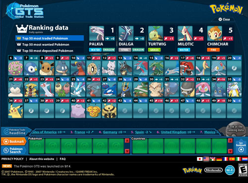Gts trading system pokemon